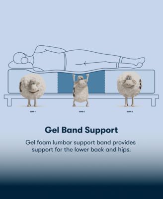 Perfect Sleeper Iceland Poppy 14" Plush Pillow Top Mattress, King