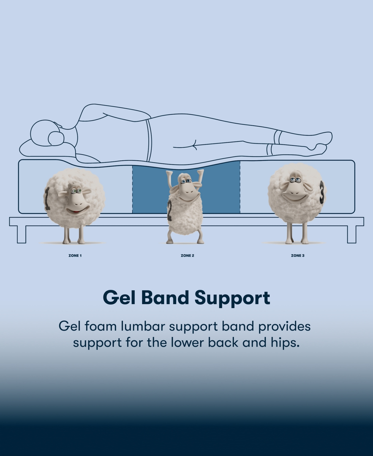 Serta Perfect Sleeper Lavender Falls 12 Firm Hybrid Tight Top Mattress Collection In Transparent