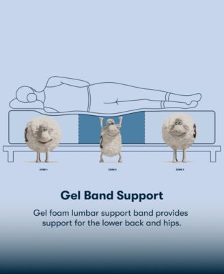 Perfect Sleeper Osiria Rose 15" Plush Pillow Top Mattress, Twin