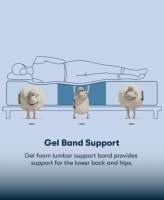 Perfect Sleeper Tundra Valley 14" Firm Hybrid Tight Top Mattress, Twin