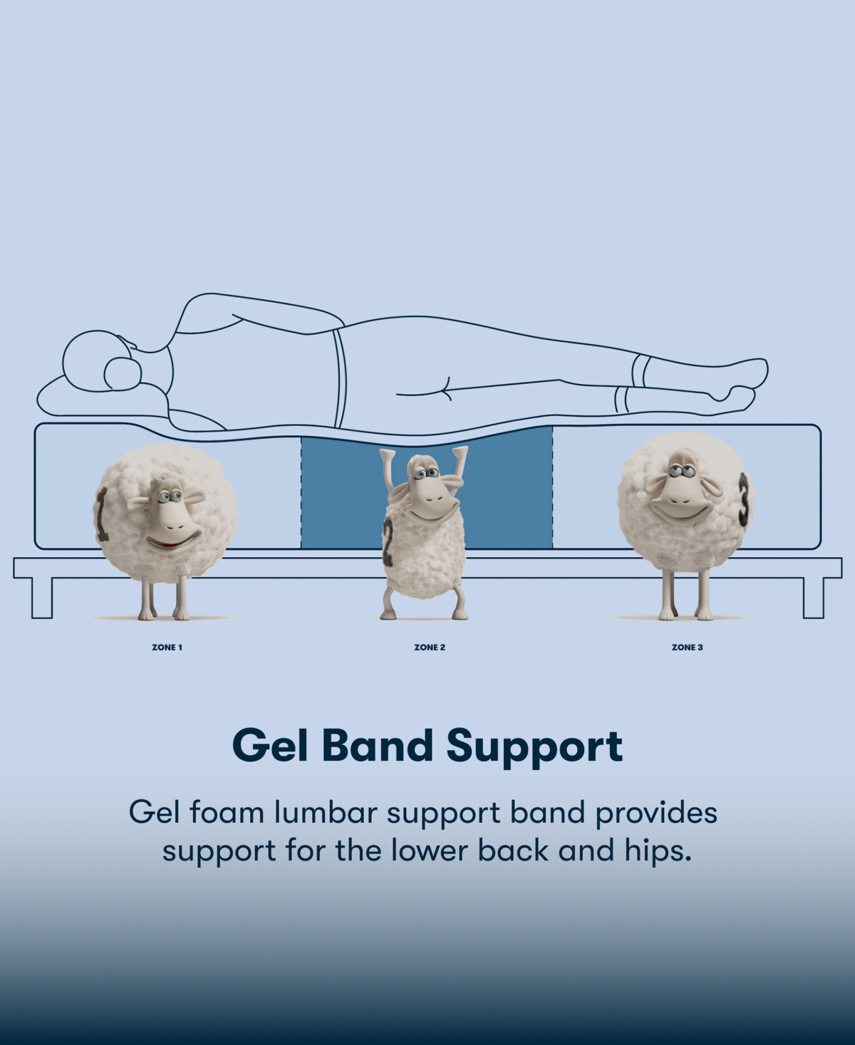 Serta Perfect Sleeper Lavender Falls 12 Firm Hybrid Tight Top Mattress Collection In Multi