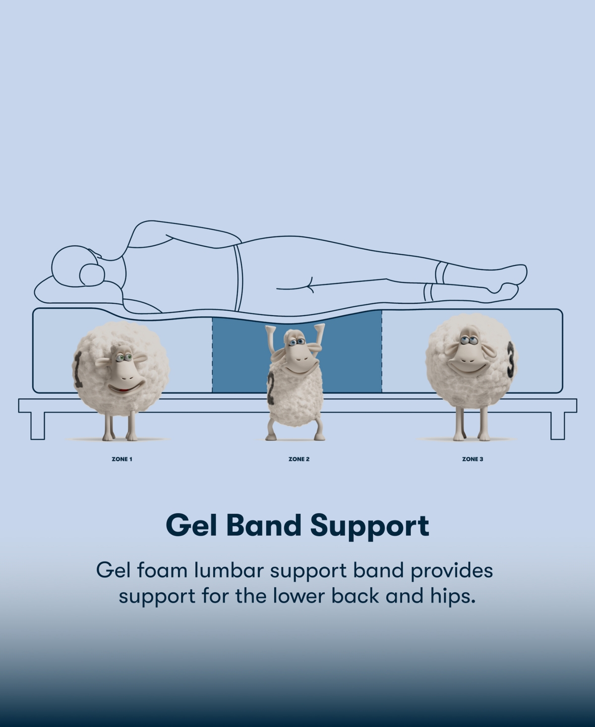 Serta Perfect Sleeper Osiria Rose 15" Plush Pillow Top Mattress Set, Twin In Transparent