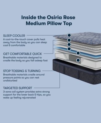 Perfect Sleeper Osiria Rose 14" Medium Pillow Top Mattress Set, Queen Split