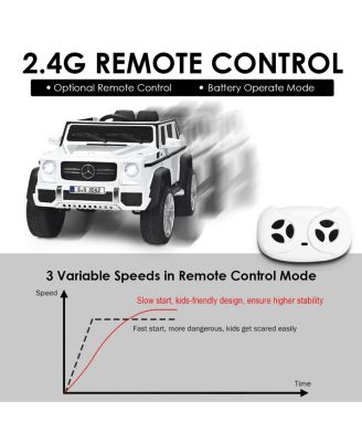 12V Licensed Mercedes-Benz Kids Ride On Car with Remote Control