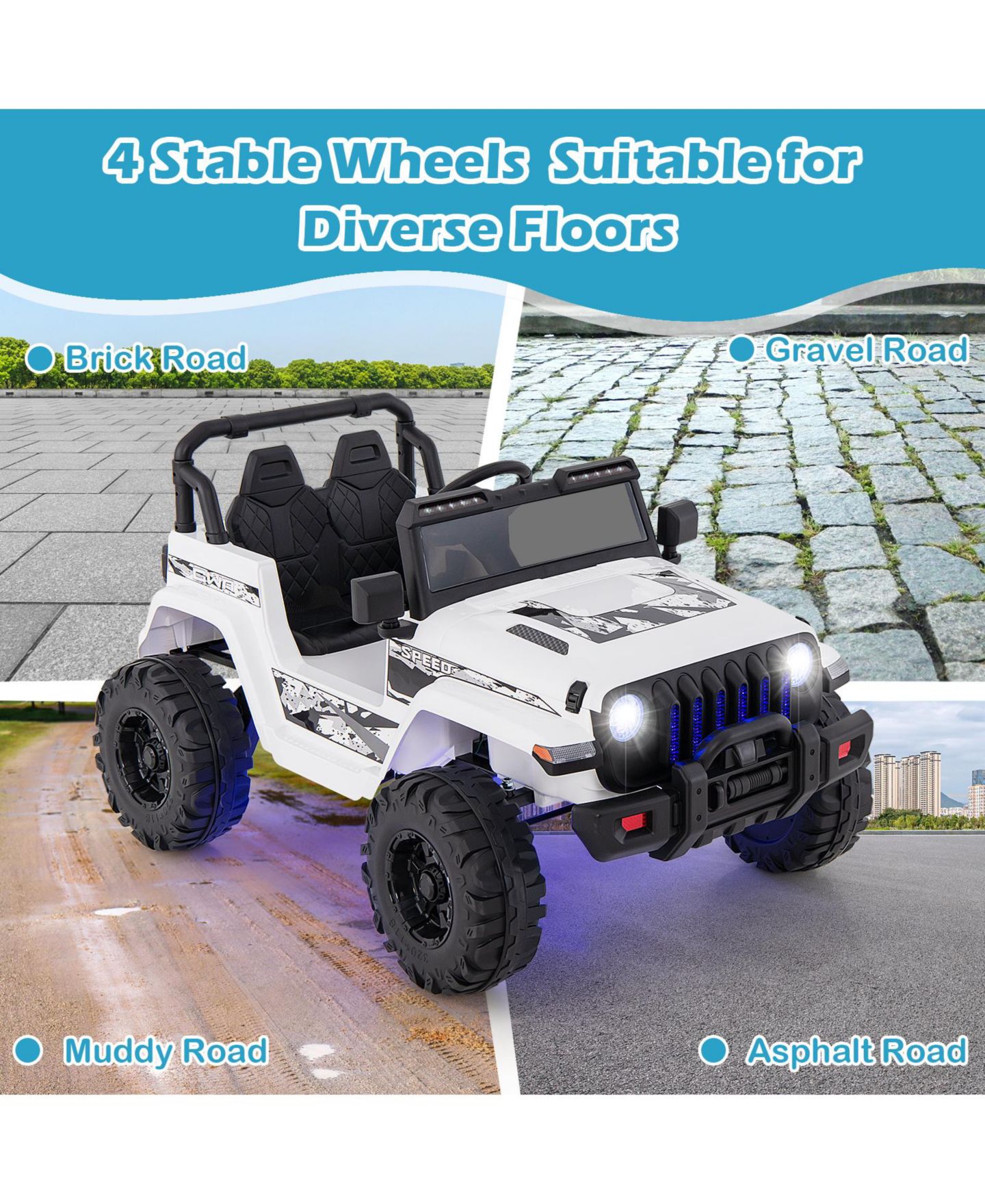 Детская игрушка HONGGE 12V Ride-On Jeep with Remote Control and LED Headlights, Ages 3+, цвет: Белый — фото 6