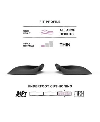 Casual Women's Easyfit Insoles - Comfort Shoe Inserts for Women - Anti-Fatigue Orthotic Insoles for Dress Shoes - Size 10.5-12 Women