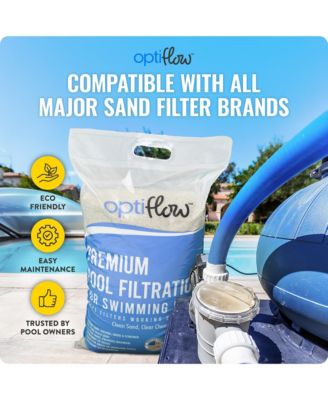 Ultra XTR 18' x 9' x 52" Above Ground Pool & OptiFlow Premium Filter Sand