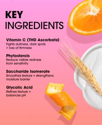 2-Pc. Home and Away CEO Serum Set