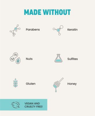 Triple Sec 3-In-1 Finishing Spray - Blanc Scent, 1.6-oz.