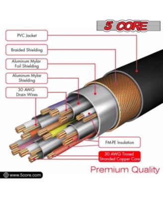 HDMI Cable High Speed 6ft long 18Gbps 2.0 4K Computer Cord HDR Compatible
