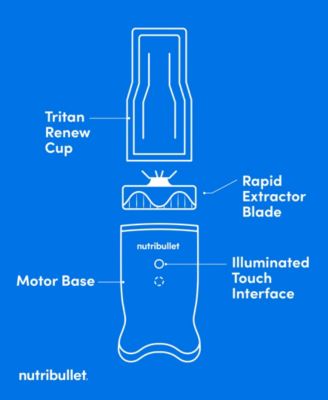 1200-Watt Ultra Personal Blender and Smoothie Maker NB20500