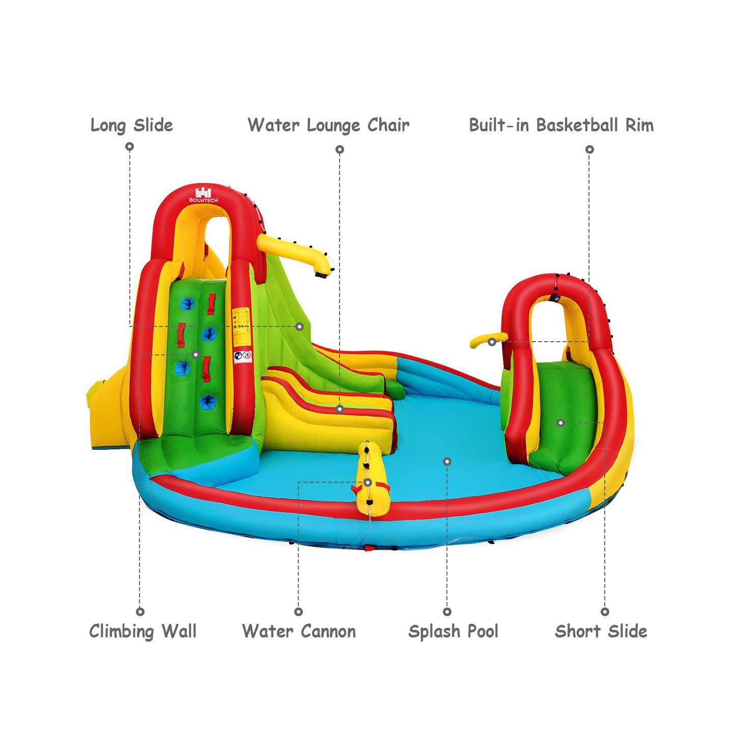 Детские игрушки Costway Inflatable Water Slide Park with Dual Slides and Climbing Walls, 189"L x 165.5"W x 92"H, Ages 3-10, цвет: Красный — фото 5