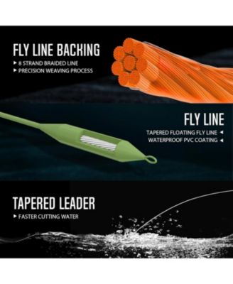 Sword Fly Fishing Reel with CNC Machined Aluminum Alloy Housing, 3/4, 5/6, 7/8, 9/10 Weights