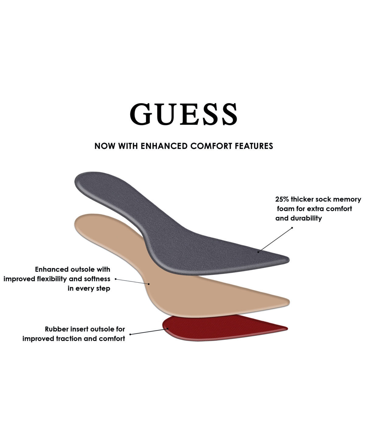 Guess Women's Princelsa Pointed Toe Slingback Pumps In Black