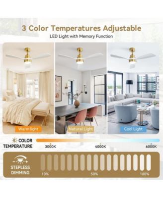 48-inch Modern Golden Downrod Indoor Walnut Wood 3-Blade LED Light with Remote Control Support Six Speed Adjustable Ceiling Fan