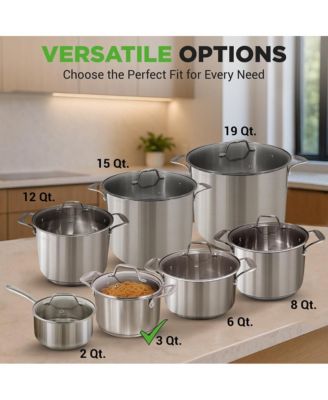 3 Quart Polished Stainless Steel Soup Pot with Glass Lid NCSP3