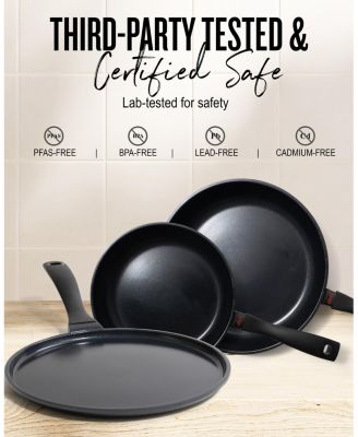 Energy Nonstick Frying Pan 11" - Aluminum Ceramic Coated