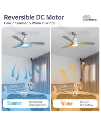 52-inch Modern 3 Blades 3 color Dimmable and Memory Function Light and Remote control Ceiling Fan