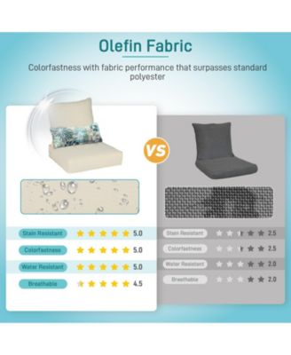 22'' x 24'' Outdoor Deep Seat Chair Cushion Set Olefin Fabric Slipcover and Sponge Foam (Set of 2 Seats, 2 Backs, 2 Pillows)