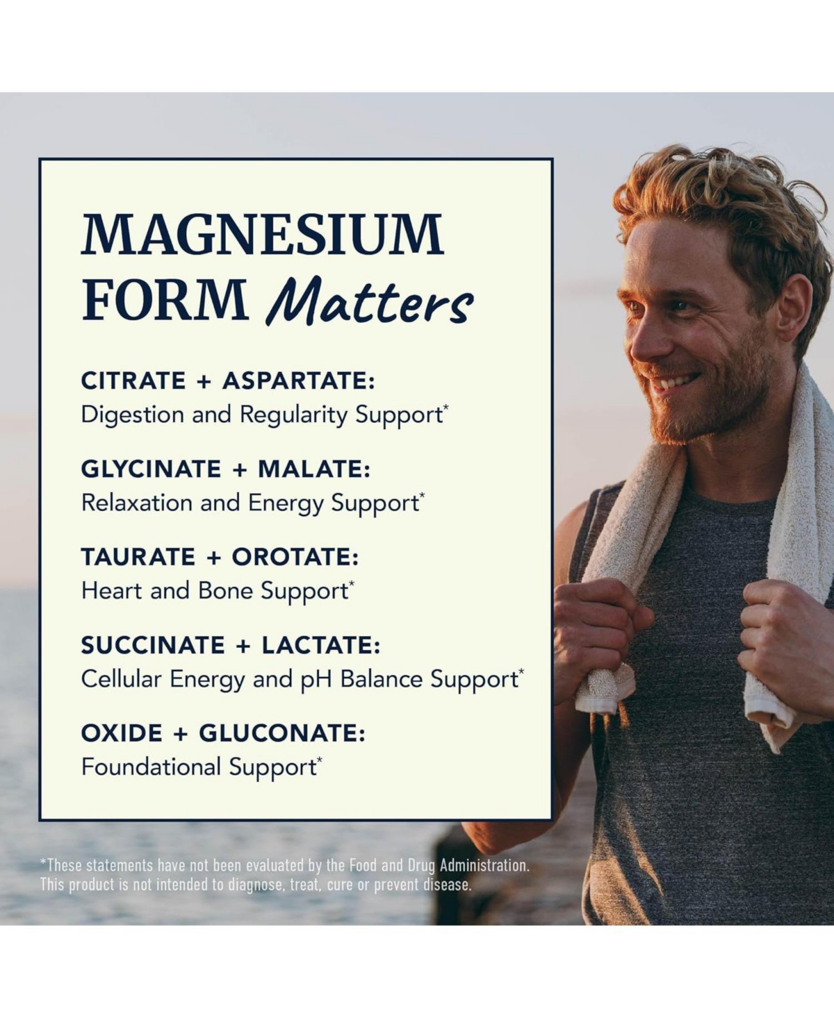 Magnesium Complex Capsules, 60ct
