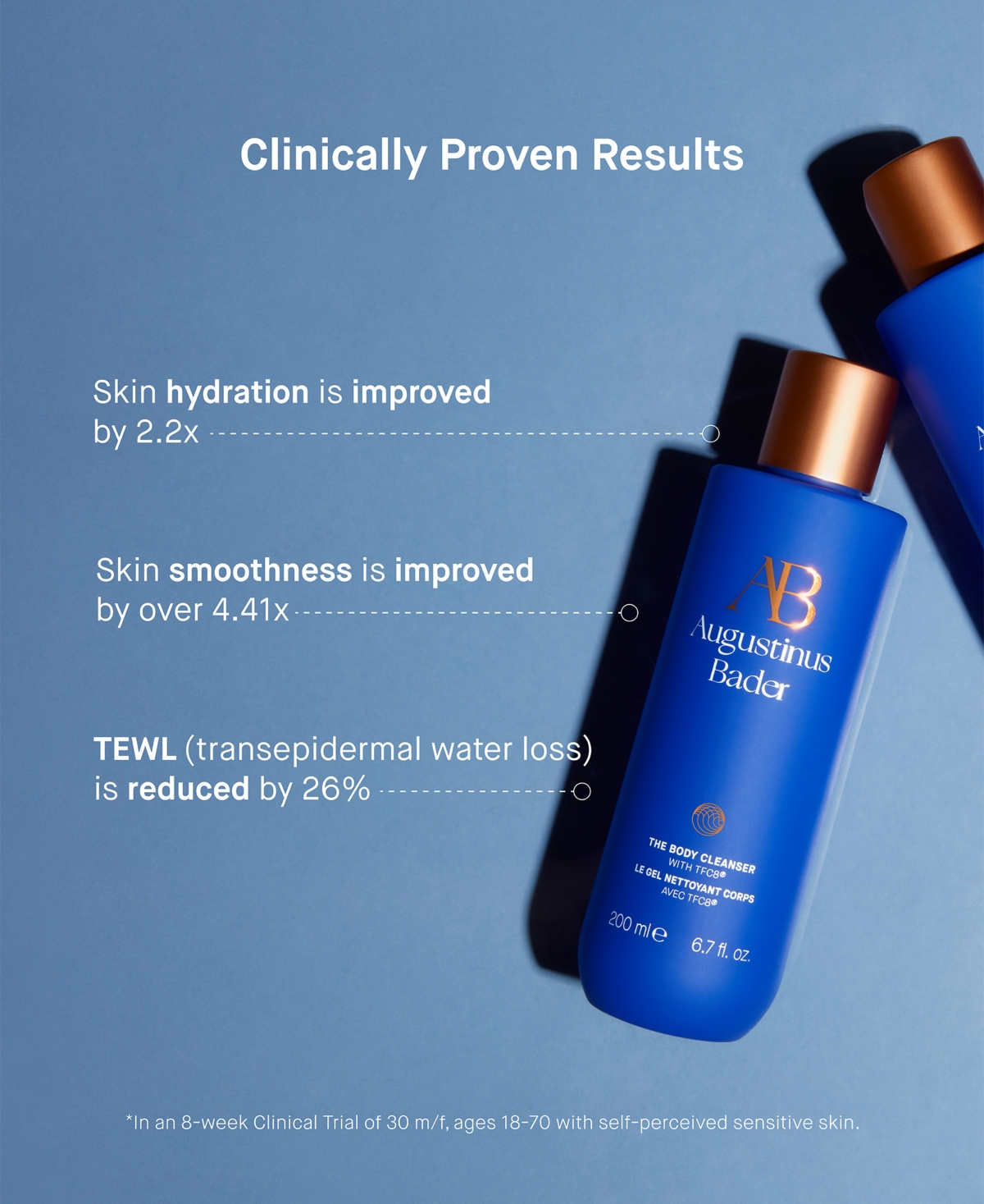 Augustinus Bader The Body Cleanser, 6.76 oz.