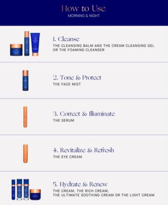 The Face Mist, 3.4 oz.