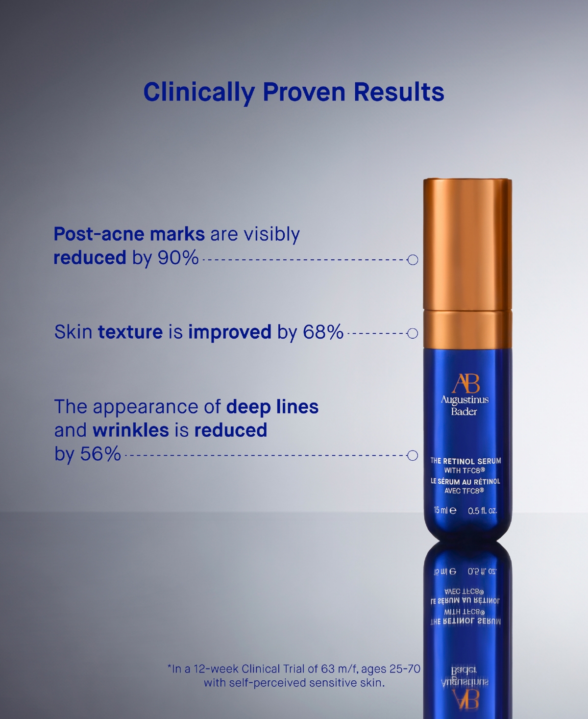 Augustinus Bader The Retinol Serum, 0.51 oz.