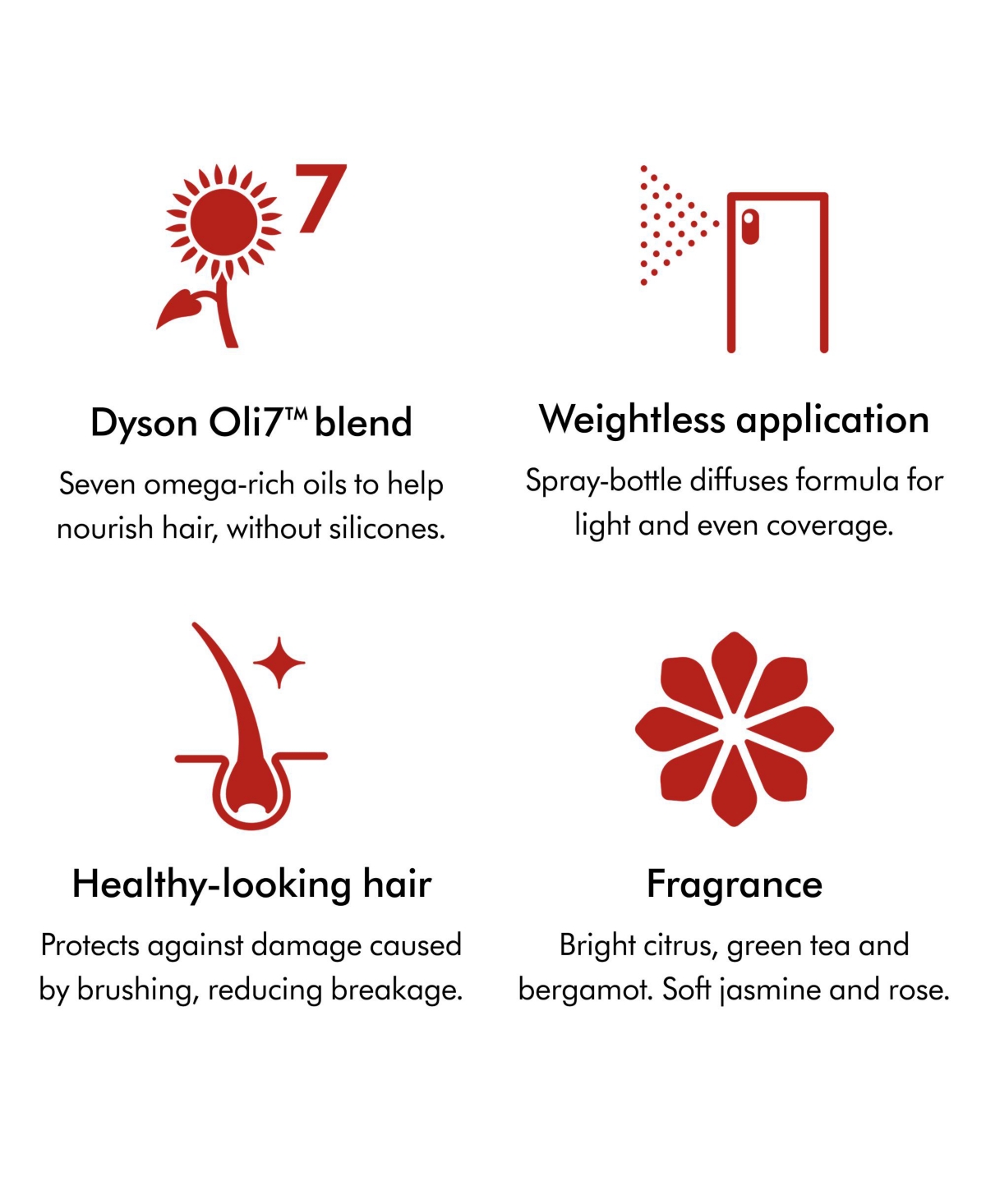 Dyson Omega Leave-in conditioning spray, Luxury size (165 ml)