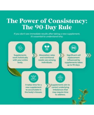 Lidocaine Spray, 1oz