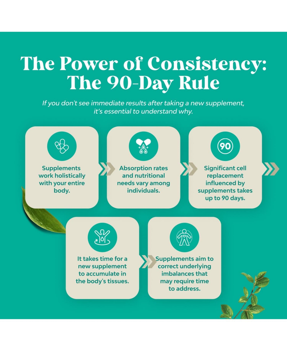 Lidocaine Spray, 1oz