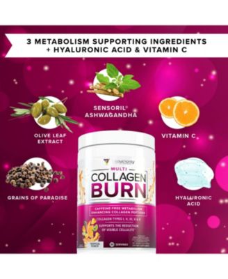 Multi Collagen Burn, Tropical Punch, 325gm
