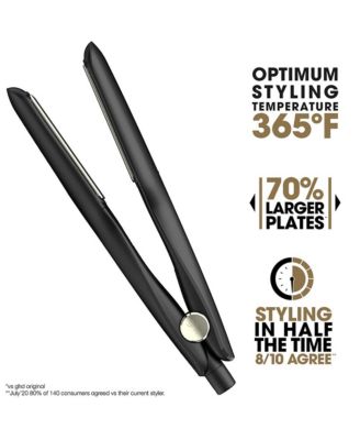 Max Styler - 2" Wide Plate Flat Iron