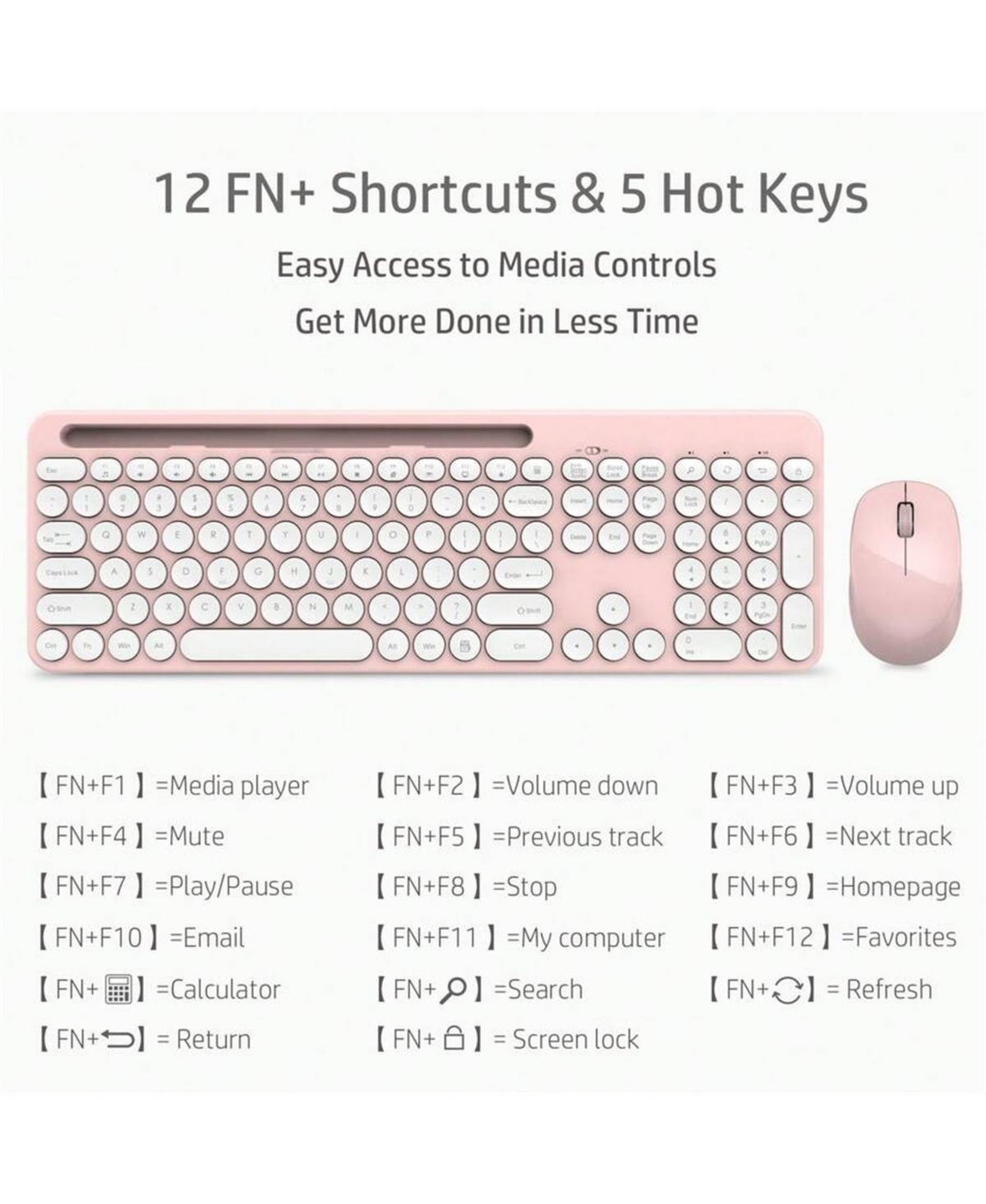 Wireless Keyboard and Mouse Combo