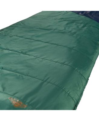 Mistral Sleeping Bag: 40F Synthetic 55 to 30 Degree Synthetic Bags