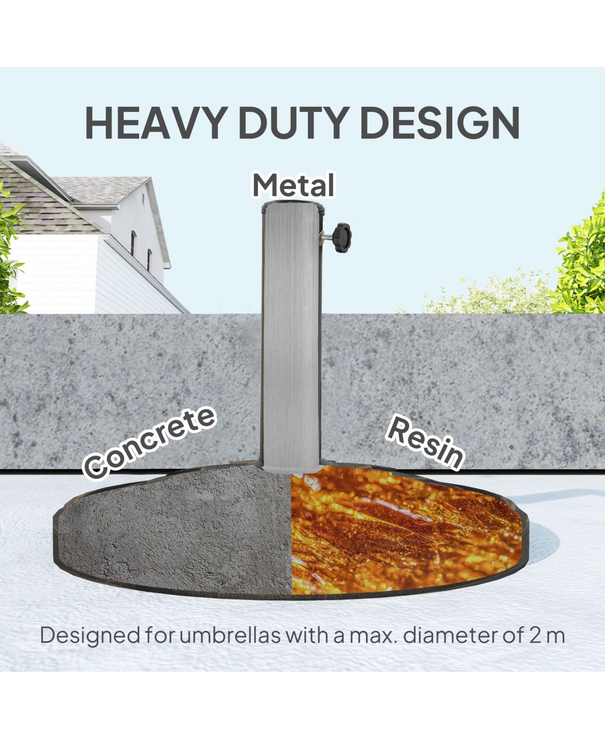 Outsunny Round Patio Umbrella Base, 26 lbs Resin Umbrella Sd,
