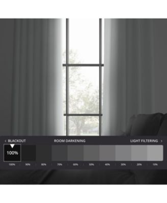 Grommet Performance Linen Hotel Blackout Curtain