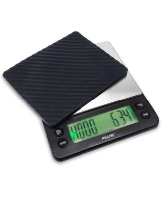 American Weigh Scales