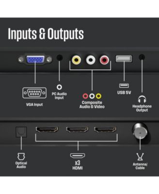 24" LED HD 720p Non-Smart TV – Flat Screen with HDMI, USB, VGA & V-Chip Parental Controls, Works with Fire Stick, Roku, Apple TV