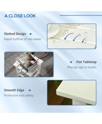 15" Adirondack Patio Side Table, HDPE Outdoor End Table,