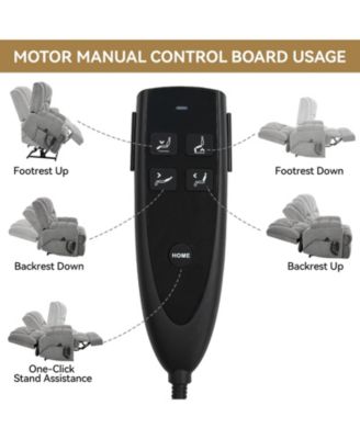 Dual Motor Heat Massage Infinite Position Up to 350 LBS Electric Power Lift Recliners with Power-Remote, Medium-firm and Heavy Duty, Red