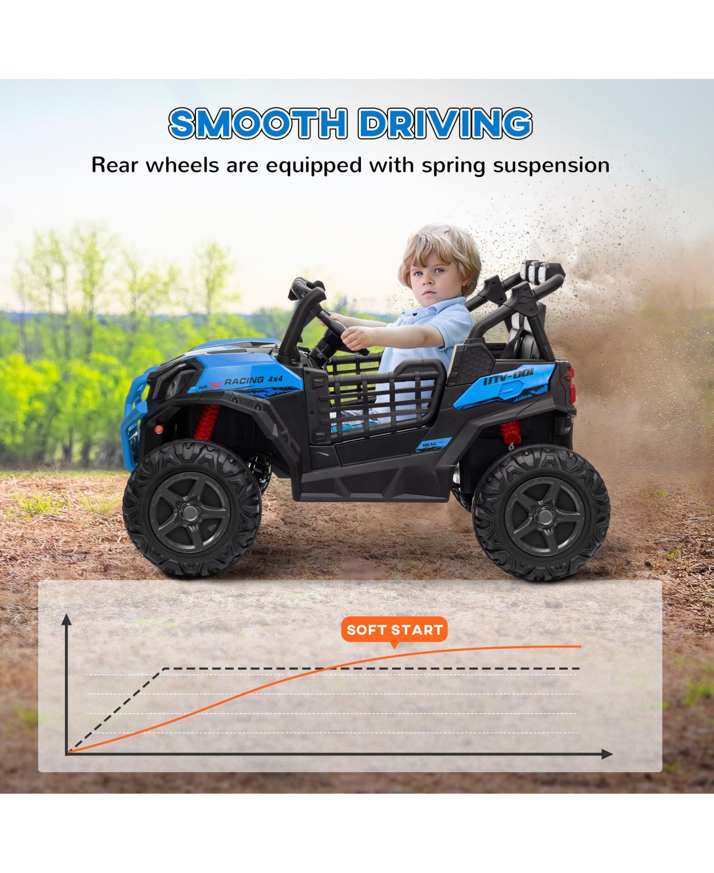 Детская игрушка Qaba 2 Seater 24V Electric Car for Kids with Remote Control, цвет: Синий — фото 9