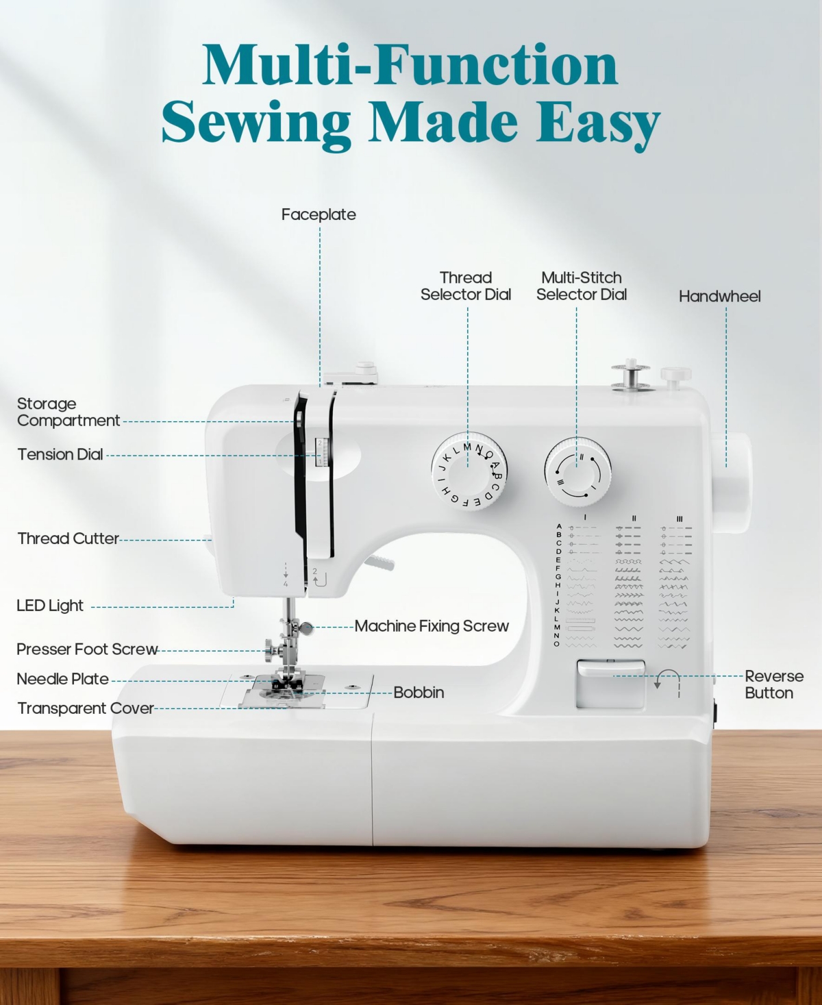 Sewing Machine for Beginners with 45 Built-in Stitches Compact Portable Sewing Machine with Accessory Kit