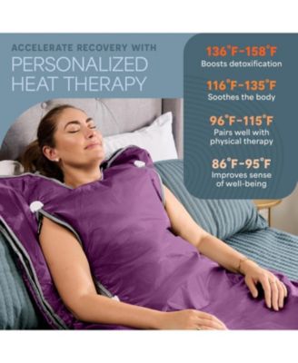 Bioremedy Plus Sauna Blanket – Portable Far Infrared Detox Blanket for Home Use