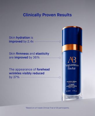 The Rich Moisturizing Cream, 1.69 oz.