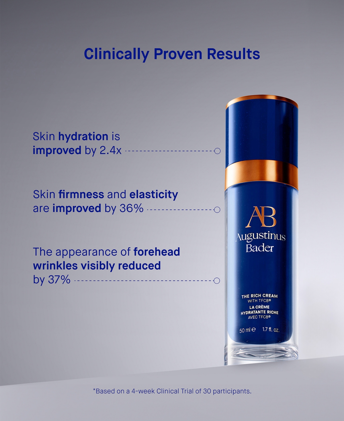 Augustinus Bader The Rich Moisturizing Cream, 1.69 oz.