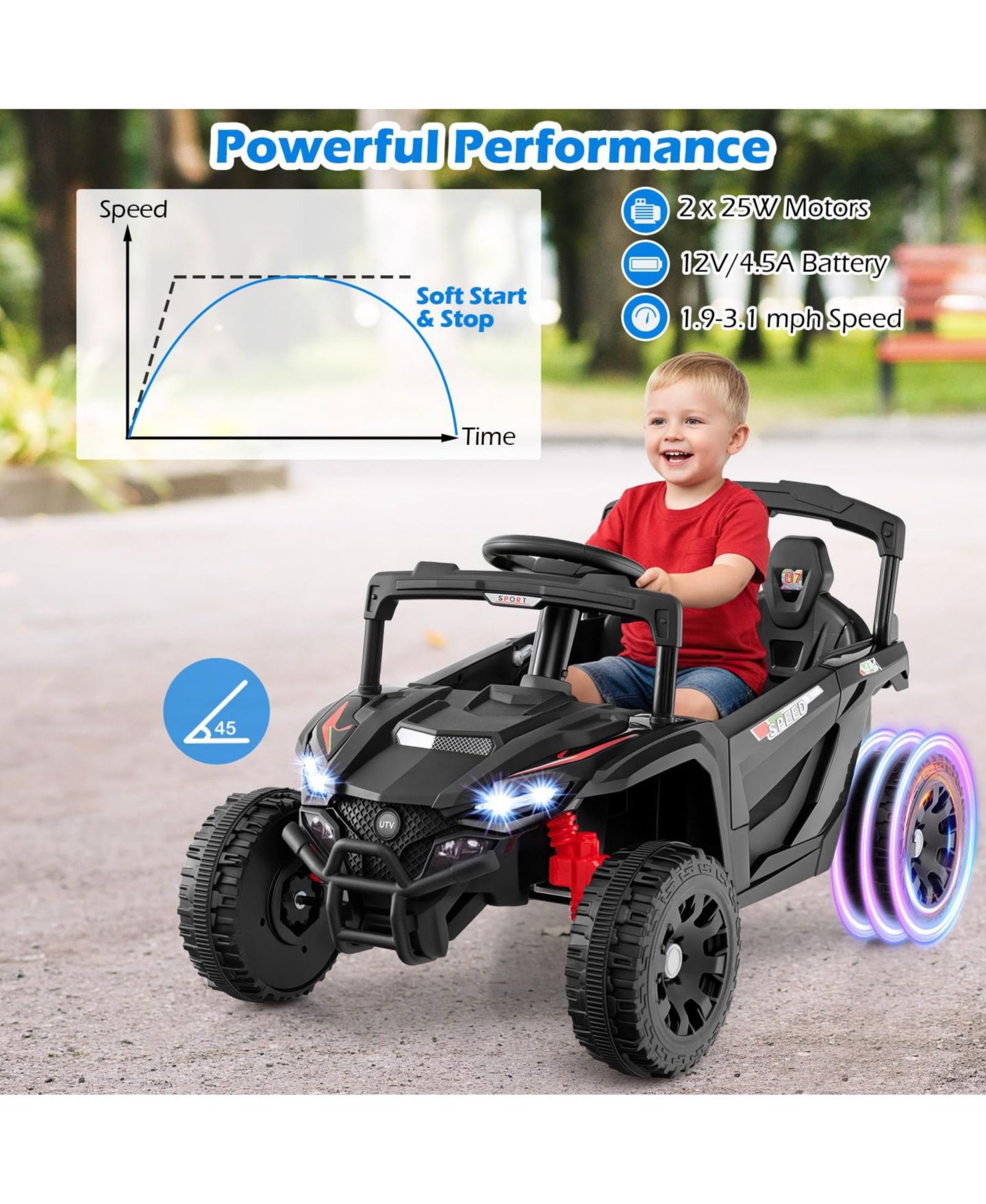 Детская игрушка Mecale 12V UTV Remote-Control Ride-On Car, от 3 лет, цвет: Чёрный — фото 5