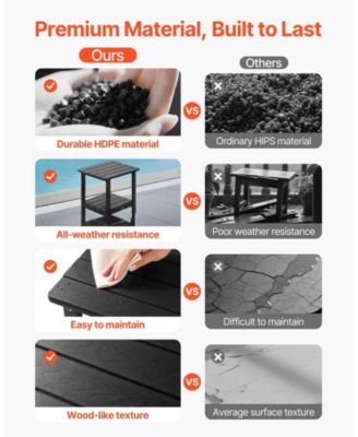 2-Tier Outdoor Side Table in Black HDPE for Backyard or Indoor Use