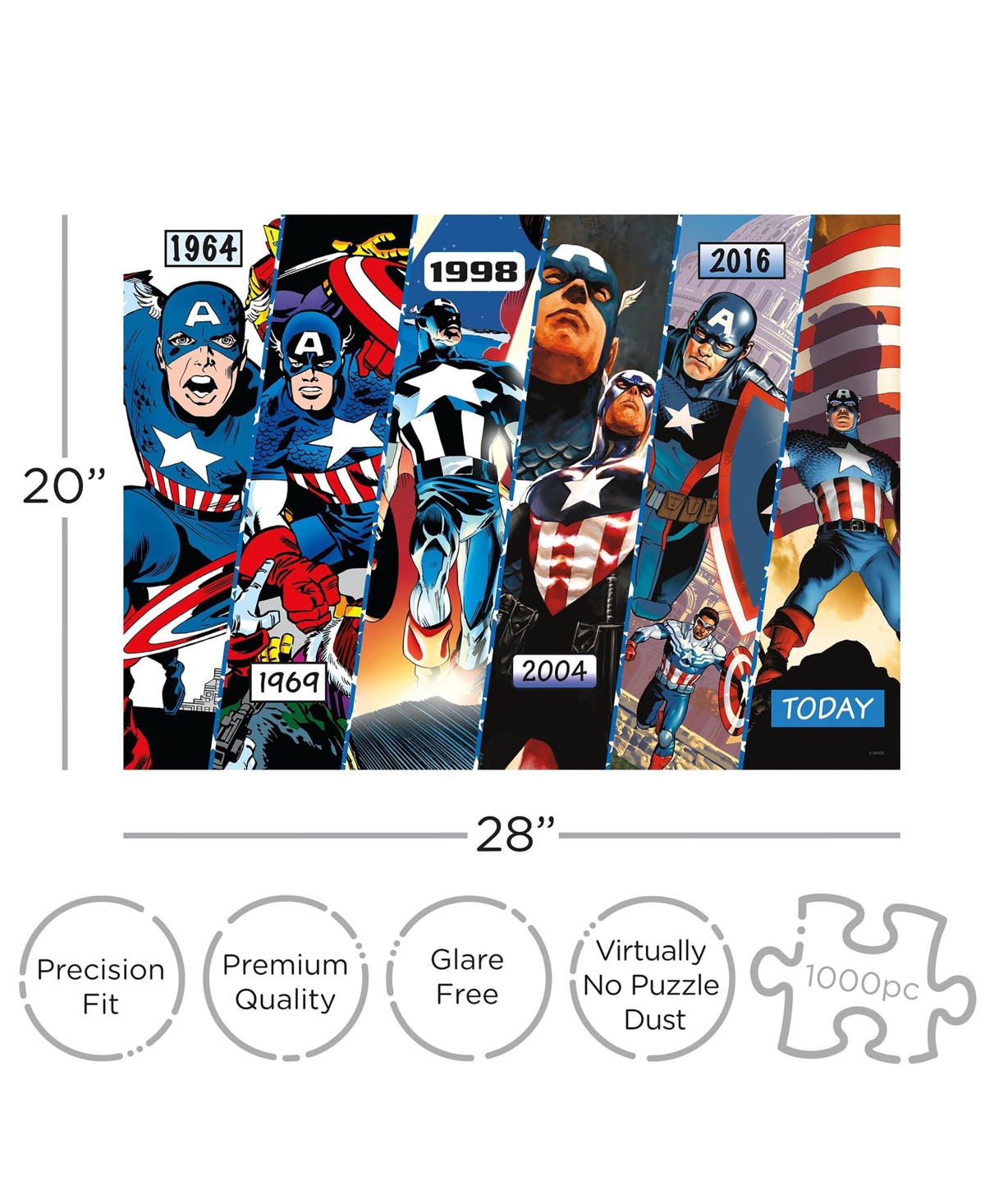Nmr Distribution Marvel Captain America Timeline 1000 Piece Jigsaw Puzzle