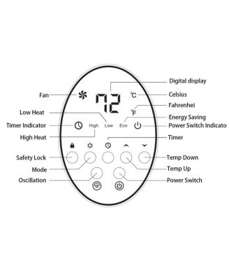 1500 W LED Portable Oscillating PTC Ceramic Space Heater.