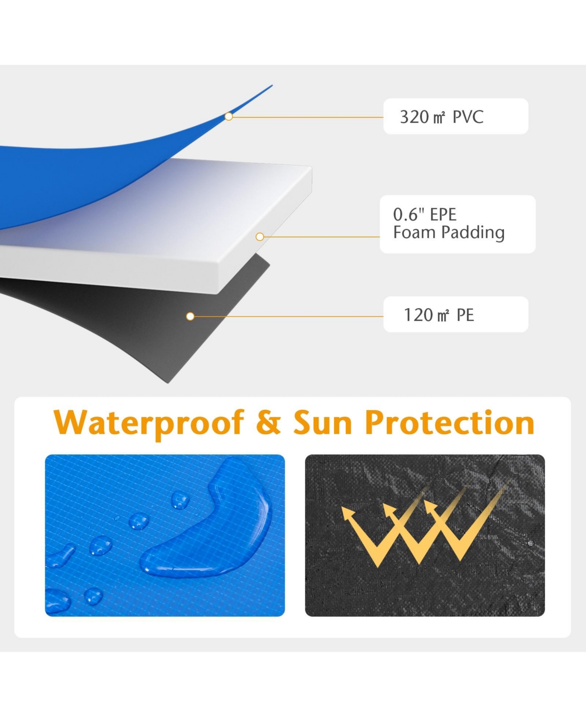 12 Ft Waterproof and Tear-Resistant Universal Trampoline Safety Pad Spring Cover